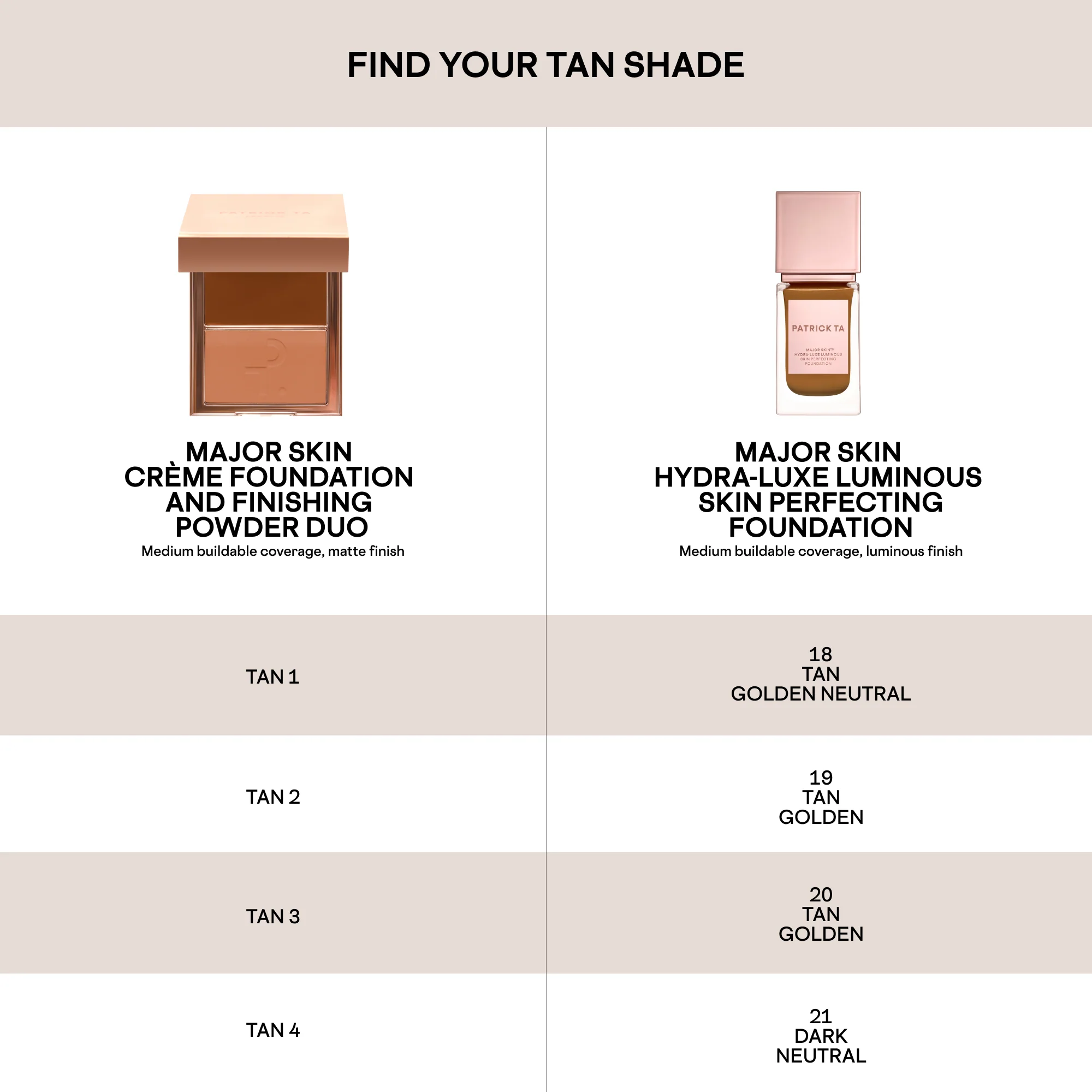 Major Skin Hydra-Luxe Luminous Skin Perfecting Foundation - Image 115
