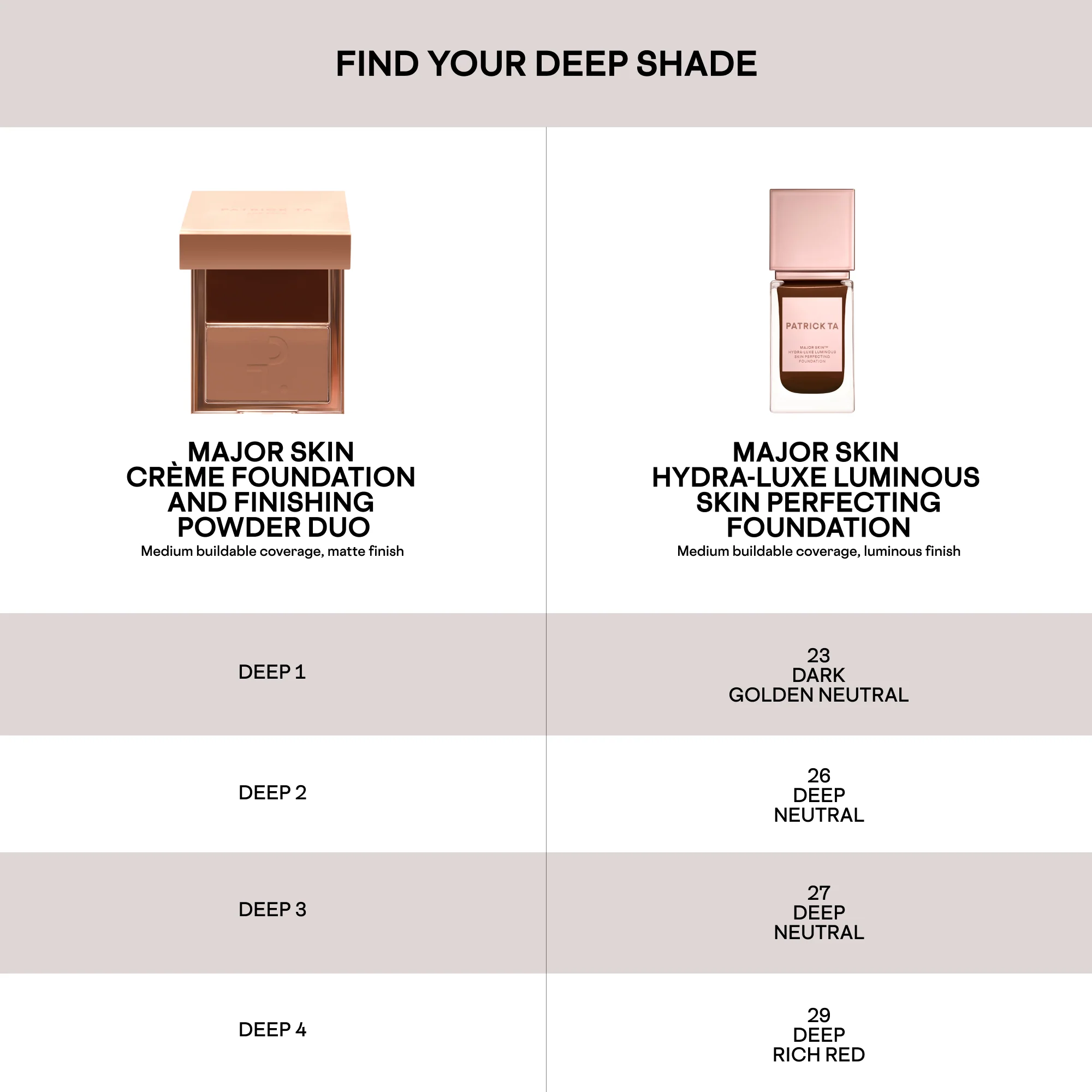 Major Skin Hydra-Luxe Luminous Skin Perfecting Foundation - Image 125